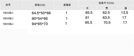 狗籠子批發(fā)