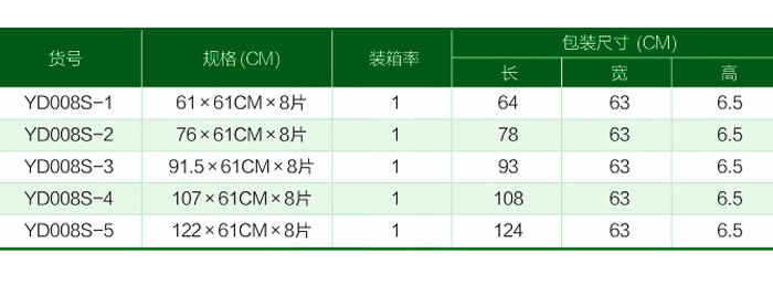 寵物圍欄廠家