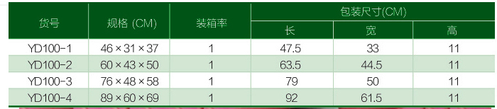 狗籠子廠家
