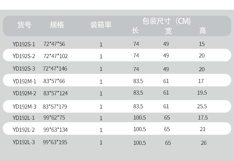 貓籠